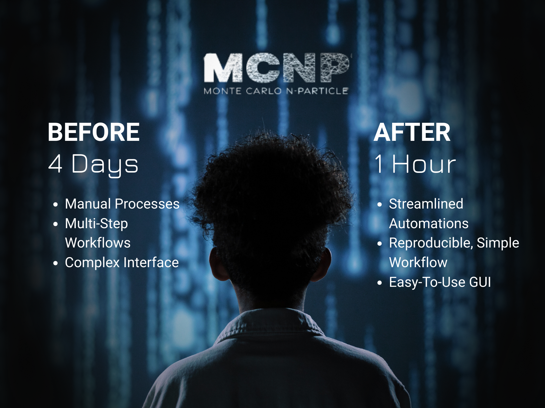 MSCNP Summary Edited