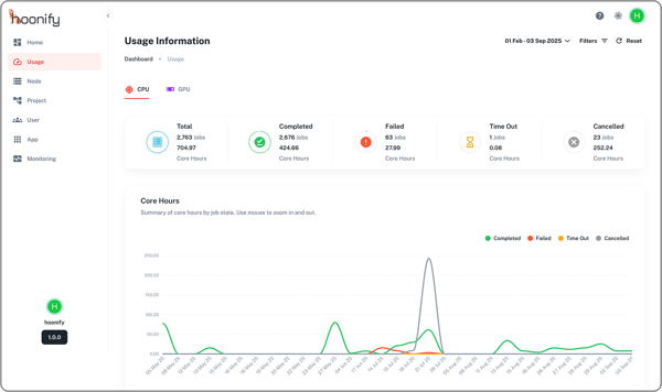 screencapture-10-20-71-12-dashboard-home-2025-09-03-12_05_11 3