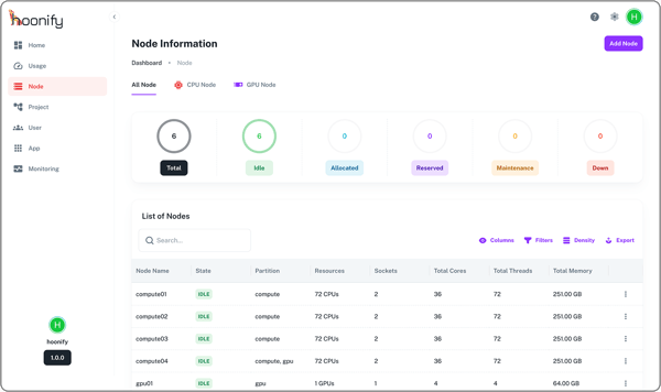 screencapture-10-20-71-12-dashboard-home-2025-09-03-12_05_11 4
